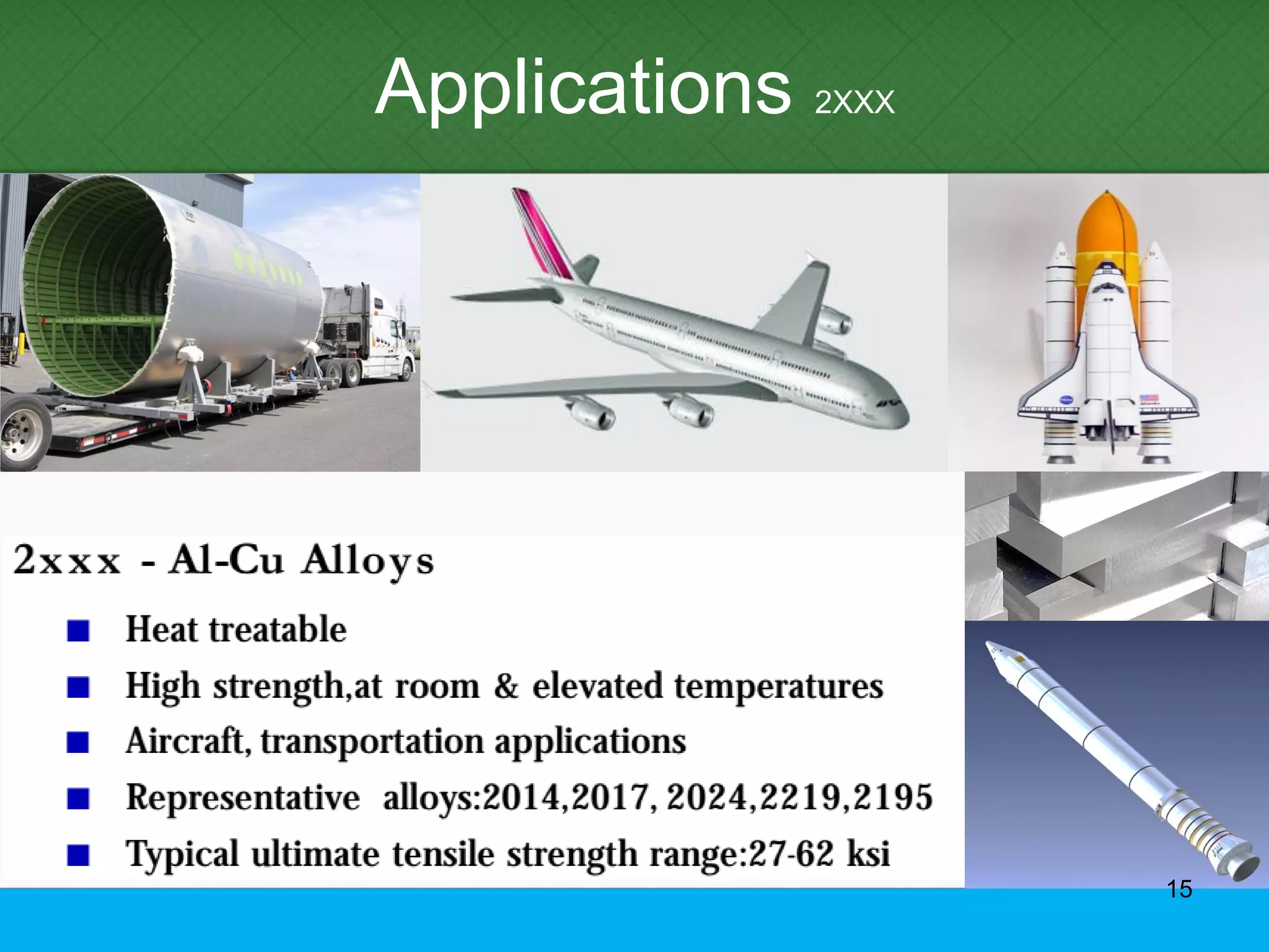 Applications 2XXX
15
 