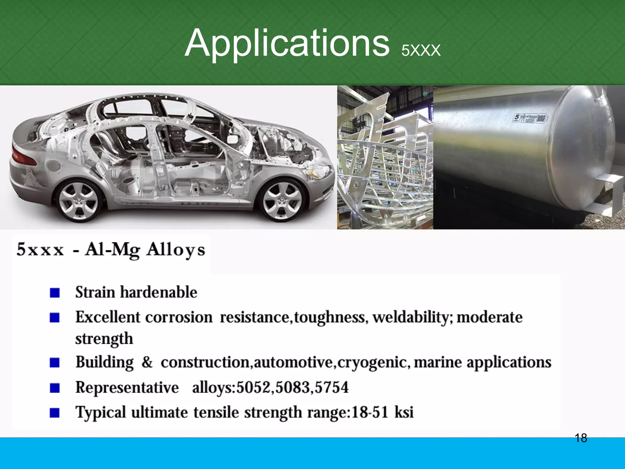 Applications 5XXX
18
 