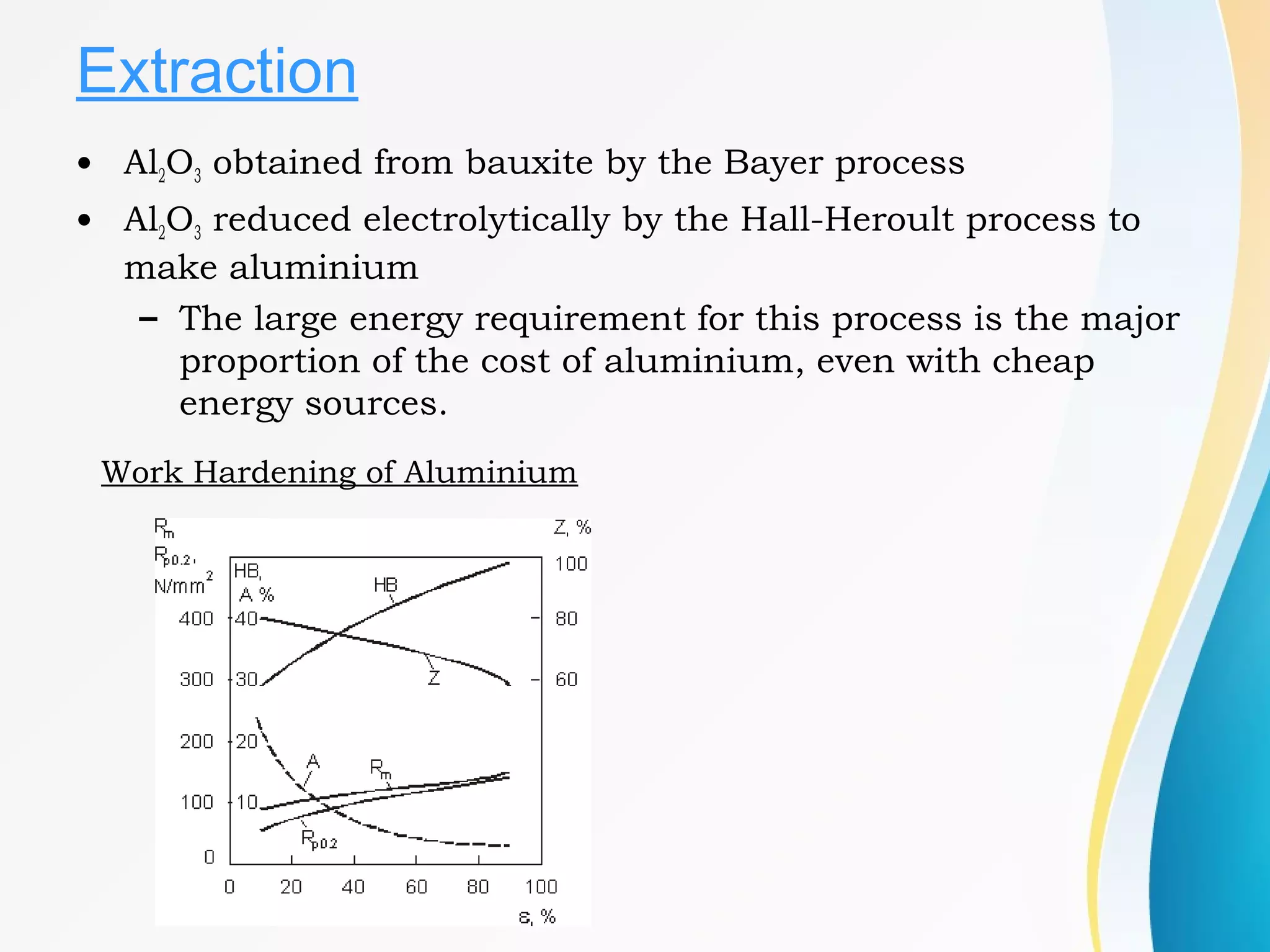 Extraction
• Al2O3 obtained from bauxite by the Bayer process
• Al2O3 reduced electrolytically by the Hall-Heroult process to
make aluminium
– The large energy requirement for this process is the major
proportion of the cost of aluminium, even with cheap
energy sources.
Work Hardening of Aluminium
 