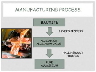 Aluminium and its Alloys | PPTX