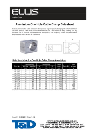 Ellis Patents Single Hole Aluminium Cable Clamps - Aluminium One Hole Cable Cleats