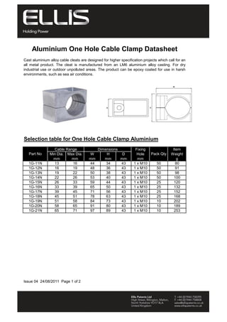 Aluminium One Hole Cable Clamp Datasheet 
Cast aluminium alloy cable cleats are designed for higher specification projects which call for an 
all metal product. The cleat is manufactured from an LM6 aluminium alloy casting. For dry 
industrial use or outdoor unpolluted areas. The product can be epoxy coated for use in harsh 
environments, such as sea air conditions. 
Selection table for One Hole Cable Clamp Aluminium 
Cable Range Dimensions Fixing 
H 
mm 
D 
mm 
Part No 
Hole 
mm 
Pack Qty 
Item 
Weight 
g 
Min Dia. 
mm 
W 
mm 
Max Dia. 
mm 
1G-11N 13 16 44 34 43 1 x M10 50 80 
1G-12N 16 19 48 36 43 1 x M10 50 91 
1G-13N 19 22 50 38 43 1 x M10 50 98 
1G-14N 22 26 53 40 43 1 x M10 50 100 
1G-15N 26 33 59 44 43 1 x M10 25 120 
1G-16N 33 39 65 50 43 1 x M10 25 132 
1G-17N 39 45 71 56 43 1 x M10 25 152 
1G-18N 45 51 78 63 43 1 x M10 25 168 
1G-19N 51 58 84 73 43 1 x M10 10 202 
1G-20N 58 65 91 80 43 1 x M10 10 189 
1G-21N 65 71 97 89 43 1 x M10 10 253 
Issue 04 24/08/2011 Page 1 of 2 
WWW.CABLEJOINTS.CO.UK 
THORNE & DERRICK UK 
TEL 0044 191 490 1547 FAX 0044 477 5371 
TEL 0044 117 977 4647 FAX 0044 977 5582 
WWW.THORNEANDDERRICK.CO.UK 
 
