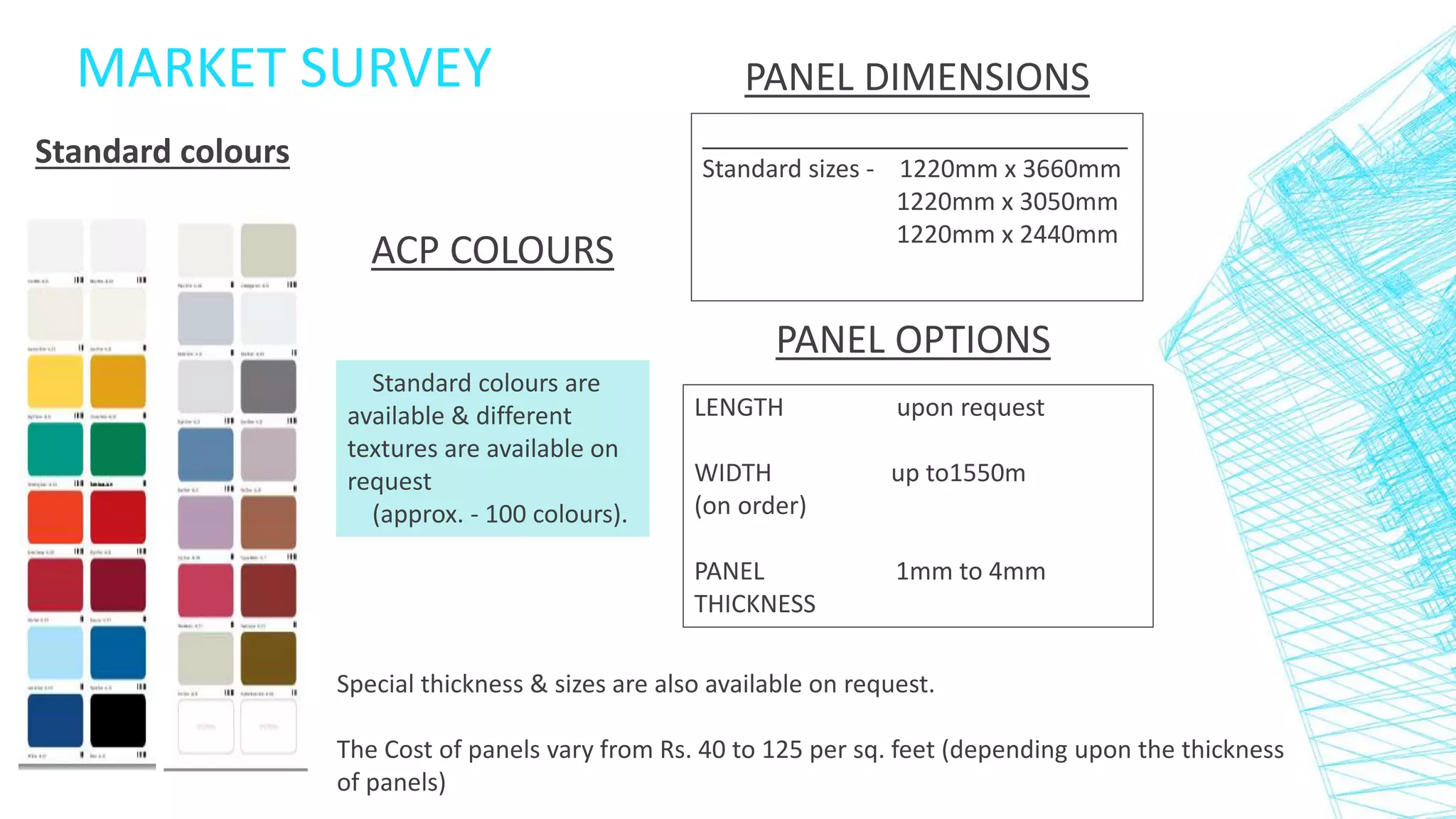 MARKET SURVEY PANEL DIMENSIONS
Standard sizes - 1220mm x 3660mm
1220mm x 3050mm
1220mm x 2440mm
PANEL OPTIONS
LENGTH upon request
WIDTH up to1550m
(on order)
PANEL 1mm to 4mm
THICKNESS
Special thickness & sizes are also available on request.
The Cost of panels vary from Rs. 40 to 125 per sq. feet (depending upon the thickness
of panels)
ACP COLOURS
Standard colours are
available & different
textures are available on
request
(approx. - 100 colours).
Standard colours
 