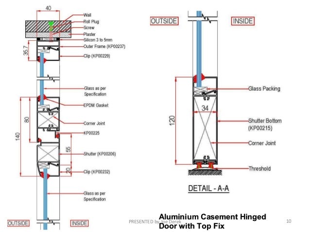 Aluminium Doors And Windows