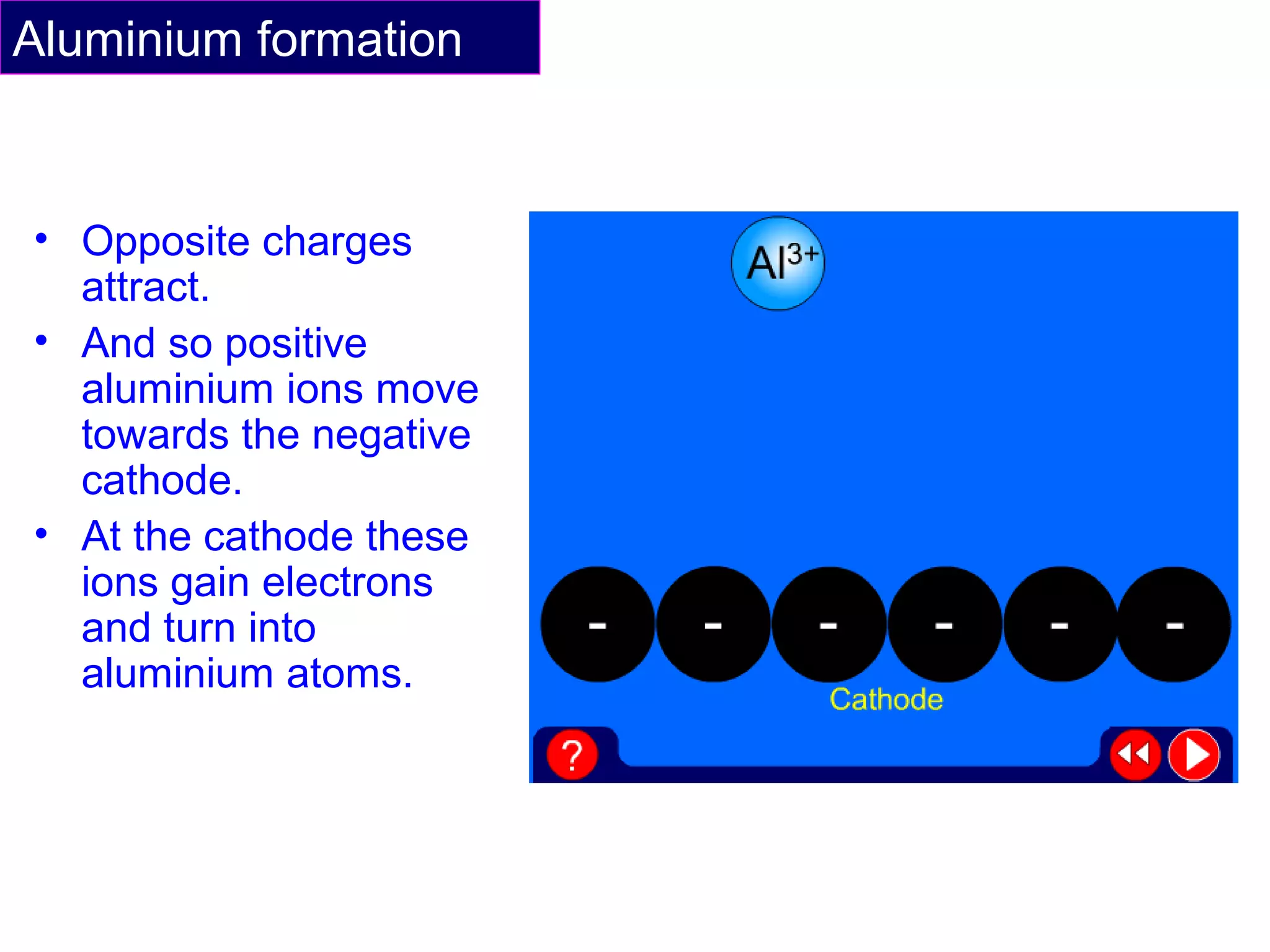 Aluminium formation
• Opposite charges
attract.
• And so positive
aluminium ions move
towards the negative
cathode.
• At the cathode these
ions gain electrons
and turn into
aluminium atoms.
 