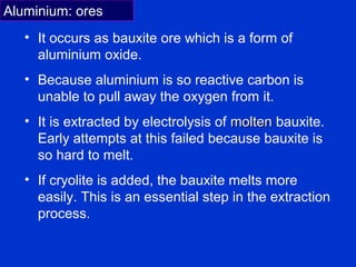 Aluminium Extraction | PPT