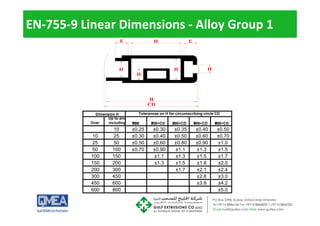 Aluminium_Extrusion.pdf