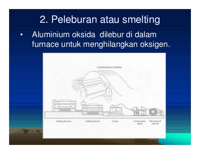 Image Result For Aluminium Oksida Image Result For Aluminium Oksida