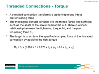 Constant Torque Thread Aluminium Industry Solutions for Reliability.pptx