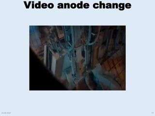 Video anode change
29-08-2019 10
 