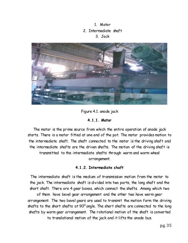 Aluminium smelting complex Aluminium smelting complex