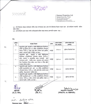 /
, )r -.t-,./L .J J
'3{"t,7
Sanrnar Properlies Ltd.
Sanmar Oceirn City, 7'l' lloor
997. (lDA /vcnuc. Ersl Nxsiraha(l
('hitlagorlg-.1000. Banghdcsh
l'honcr255l,10 I - I 0. Iraxr 811(l-l I -255-'1,1 I I
f:-n1ail rsf l(/tnlysanfi rn-.corrr {wwmysaDlllar. .cont
)a. r {fr trdq-r{ diqr-< 61f1-6T6"i <fu oter qBilETq-{ q-d] m1a Bt-E51qr{ frc*trt +rrq rc< ,!t fiflm4 ag1qk <1fu-{
qEstfltr{ r
5s I (t $ldm-{ c$l+ sl{q' ffi{ <ffi <frq +<]< *l-ot ml,iIfr q(<E'-{ T-r< |
r -t a
JG
f
qft-
(&.eq.
,n
,Yt>l '
frfr)
qs-/<:'n a! ( <+
6IT€
*.
<Fkqrfr-€t rl$iF
qT-$.sftq-{
qr (qRrs)
,{s$s.kq<ql-{
(scltr)
qTcl.tfts g q-{q|fr e xRB tfufiTlT<<. ftIirlns
afi,fr T{&--lm $iq s s tfu ,lmfrfiTm (Fi"rsm
+r+n- fr.B.e./ $rt) qtt <iT cq?F'rq sm FEfu(
q-<qI s ql{rfl ffi e ffi( q<slq I
<.in'B
Q.1rl.oo fi"s6*ut*
a. l
qtrrfis gtq w{$it s >tiEF tqtqrrr<-{
ffiFs ,qrHFFrE (Fnisl( ot-q]-<- fr.6..c.i
T.E) Cq+-n .i efC-TM+T <-aia a5p-64fi q<I
x.itimrro ffi ?sft-< orq I l<].<Irq ffi 6aq.l{
ftTr ffigt< frrs enm e<( 81r< s frir eta
<r<qmokrscQr< r
<flq6 ) 5C. oo q+--is
"rrd-{ErsI
wt wicrrfro gt( q-{rrtl rg qtiD ifeFrrrdr ifui"me
afrFi T{ Eqci_s ilq $H e a Qfu ,{ilqfrfiTFl
(Frqsr{orEr<- fr.fr.,!./ stt) qt<ia 6:rc{aqrfl
xtQfuq EDlu.rdi=il ffi<+te r
<,fqt 89o.oo EIT{g<.ltsBffi
8t
w{crlGs gR q-{$ii s qlEF tfqfiTkrr t{ririlio
afrfr t{&-qf< fm rs.e Efu ,lxEfrRrlT 1fte-v-n
T.f{f{- R.fr.e./ =Flt) c{f,.ri qIil xltfuq q{ql. 3
giffi?ofr s ffis. ,9a4-ffi |
<rfuE Q.$o.oo Etlg<tEErcI
6ffitsgqo=ot?r
W L--lr.
*solffith
Gfrffie. eq. i&frflRo
1eq.
fr.)
#aqtr<,<rr-* Wrw**
O
 