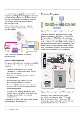 10 ROLLING MILL
a base oil, load bearing additives, anti-oxidants
and possibly wetting/antifoaming agents. The base
oil dissolves the additives and provides sufficient
viscosity to maintain stable mill rolling conditions.
The additives deliver load bearing capacity
and frictional control.
The formulated lubricant should evaporate
cleanly during annealing in either air or inert
gas atmospheres.
Figure 1: Schematic diagram of cold / foil mill
lubrication system.
Rolling Lubricants in Use
During use, rolling lubricants can become modified
and contaminated in several ways. These are
as follows:
• Evaporation causes the loss of volatile
components, increasing flash point, viscosity
and initial boiling point.
• Frictional wear introduces metallic debris
into the lubricant.
• Additives react chemically with the roll
and product surfaces to form soaps.
• Exposure to high temperature and pressure,
combined with air, increases the potential for
oxidative degradation.
• Ingress of other mill lubricants and/or water
contaminate the rolling fluid, causing viscosity
changes, variable friction and promote
surface staining.
It is important to monitor and control these changes
to maintain lubricant performance.
Monitoring Techniques
Figure 2: Schematic diagram of a gas chromatograph.
Load bearing additive analysis commonly uses
Gas Chromatography (GC, Figure 2) and Fourier
Transform Infrared (FTIR, Figure 3) techniques.
These techniques can also determine anti-oxidants
such as BHT (2,6-Di-tert-butyl-4-methylphenol). GC
separates components based on both polarity and
volatility, so can distinguish and quantify mixtures.
FTIR identifies and quantifies constituents through
characteristic functional groups in molecules.
Figure 3: Schematic diagram of an FTIR spectrometer*
Aluminium soaps generated during rolling
are difficult to characterise using FTIR due to
their variable composition. Furthermore, GC
analysis generally requires a pre-column sample
derivatisation for accurate quantification.
 