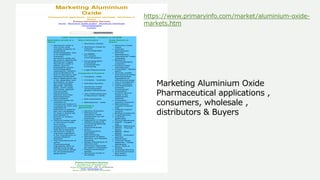 Aluminum chemicals