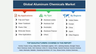 Aluminum chemicals