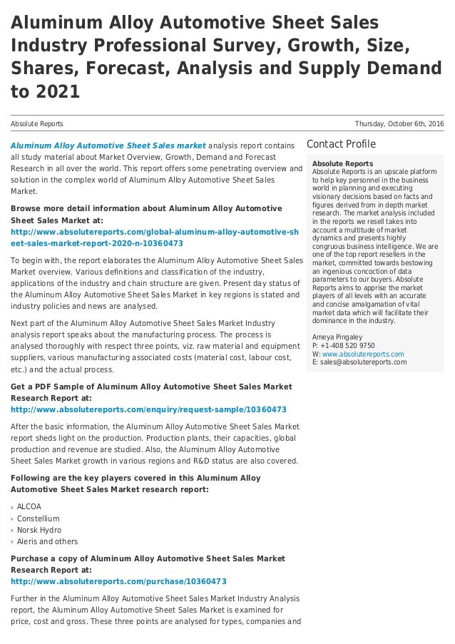 Aluminum Alloy Automotive Sheet Sales Industry