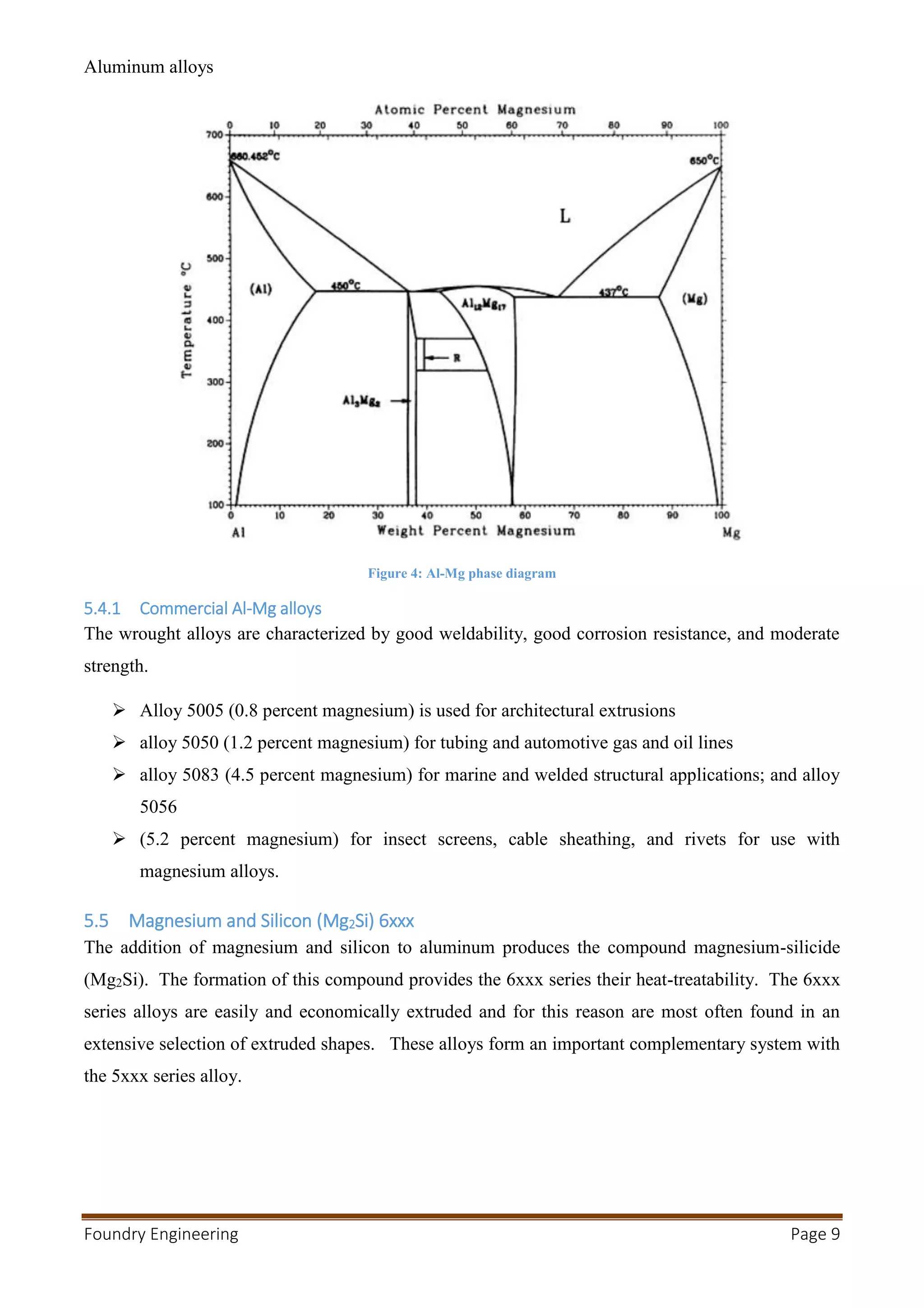 Aluminum alloys cast and wrought | PDF