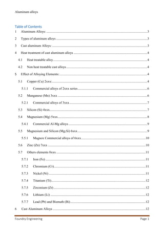 Aluminum alloys 
Table of Contents 
1 Aluminum Alloys: .......................................................................................................................... 3 
2 Types of aluminum alloys .............................................................................................................. 3 
3 Cast aluminum Alloys: ................................................................................................................... 3 
4 Heat treatment of cast aluminum alloys ......................................................................................... 4 
4.1 Heat treatable alloy.................................................................................................................. 4 
4.2 Non heat treatable cast alloys .................................................................................................. 4 
5 Effect of Alloying Elements: .......................................................................................................... 4 
5.1 Copper (Cu) 2xxx: ................................................................................................................... 4 
5.1.1 Commercial alloys of 2xxx series .................................................................................... 6 
5.2 Manganese (Mn) 3xxx ............................................................................................................ 6 
5.2.1 Commercial alloys of 3xxx .............................................................................................. 7 
5.3 Silicon (Si) 4xxx...................................................................................................................... 7 
5.4 Magnesium (Mg) 5xxx ............................................................................................................ 8 
5.4.1 Commercial Al-Mg alloys ............................................................................................... 9 
5.5 Magnesium and Silicon (Mg2Si) 6xxx .................................................................................... 9 
5.5.1 Magnox Commercial alloys of 6xxx.............................................................................. 10 
5.6 Zinc (Zn) 7xxx ...................................................................................................................... 10 
5.7 Others elements 8xxx ............................................................................................................ 11 
5.7.1 Iron (Fe) ......................................................................................................................... 11 
5.7.2 Chromium (Cr)............................................................................................................... 11 
5.7.3 Nickel (Ni) ..................................................................................................................... 11 
5.7.4 Titanium (Ti) .................................................................................................................. 12 
5.7.5 Zirconium (Zr) ............................................................................................................... 12 
5.7.6 Lithium (Li) ................................................................................................................... 12 
5.7.7 Lead (Pb) and Bismuth (Bi) ........................................................................................... 12 
6 Cast Aluminum Alloys ................................................................................................................ 12 
Foundry Engineering Page 1 
 