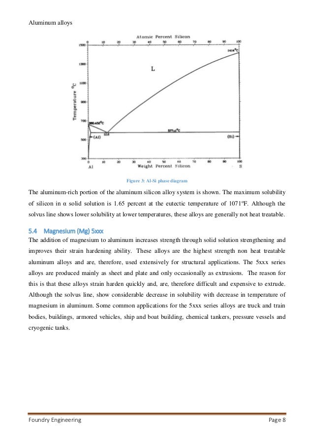 [DIAGRAM] Multponent Phase Diagrams Applications Formercial Aluminum