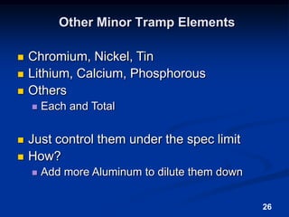 26Other Minor Tramp ElementsChromium, Nickel, Tin