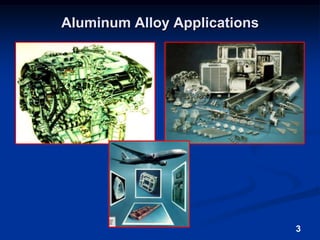 3Aluminum Alloy Applications