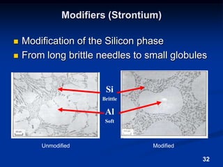 Add more Aluminum to dilute them down27Effects of Gases on AlloysGases also have a major <bad> effect on Aluminum alloysHydrogenOxygen