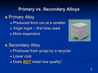 7Primary vs. Secondary AlloysPrimary AlloyProduced from ore at a smelterVirgin ingot – first time usedMore expensiveSecondary AlloyProduced from scrap by a recyclerLower costDoes NOT mean low quality!
