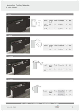 Details Finish
Length
(mm)
Article No.
9 125 763
1950 SA
PU
08
Details Finish
Length
(mm)
Article No.
for 19 mm
board
2000 SA 9 125 832
PU
12
Details Finish
Length
(mm)
Article No.
2000 SA 9 131 455
-
PU
12
Details Finish
Length
(mm)
Article No.
Profile
Ht- 43 mm
2000 SA 9 126 106
PU
14
20
mm
24 mm
43
mm
Aluminium Profile Collection
} Profile Handles
Spira
Calisia
Ticinum
43 mm
25
mm
42 mm
End Cap 9 126 165
-
- 20
14
mm
MRP
2,515
277
2,219
1,559
3,284
MRP
MRP
MRP
Lindavia
CP - Chrome SS - Stainless steel SA - Silver Anodized BL - Black
13
Technik für Möbel
 