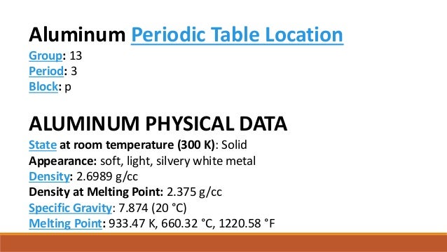 Aluminum Of Periodic Table Of Elements