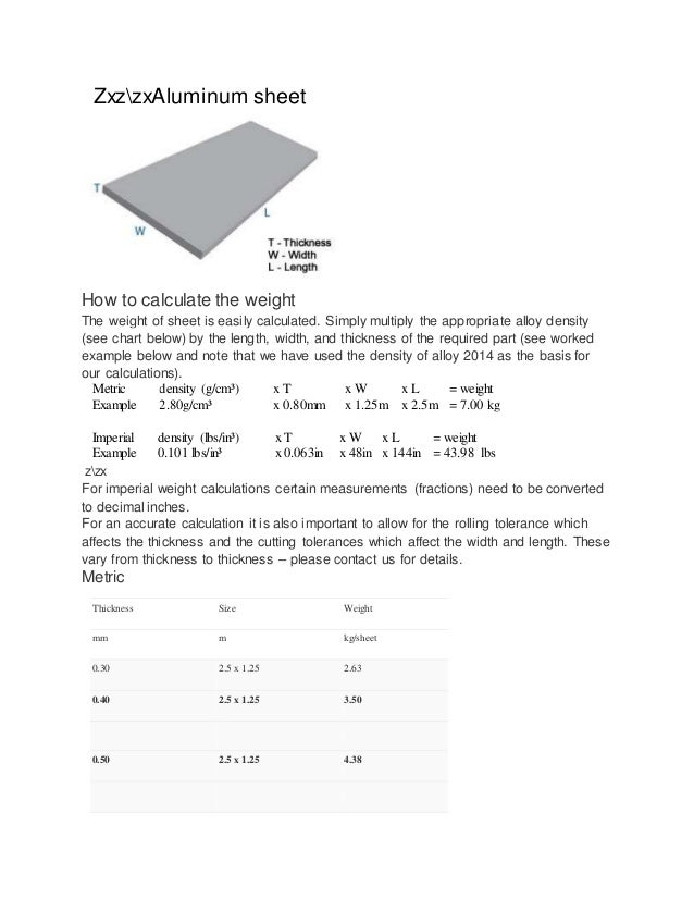 Aluminum Alloy Density Chart