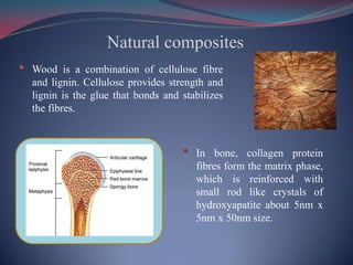 Natural composites
• Wood is a combination of cellulose fibre
and lignin. Cellulose provides strength and
lignin is the glue that bonds and stabilizes
the fibres.
• In bone, collagen protein
fibres form the matrix phase,
which is reinforced with
small rod like crystals of
hydroxyapatite about 5nm x
5nm x 50nm size.
 
