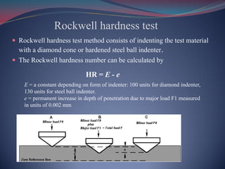 Rockwell hardness test
 Rockwell hardness test method consists of indenting the test material
with a diamond cone or hardened steel ball indenter.
 The Rockwell hardness number can be calculated by
HR = E - e
E = a constant depending on form of indenter: 100 units for diamond indenter,
130 units for steel ball indenter.
e = permanent increase in depth of penetration due to major load F1 measured
in units of 0.002 mm
 