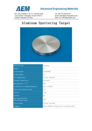 Aluminum Sputtering Target
Material Type Aluminum
Symbol Al
Atomic Weight 26.9815386
Atomic Number 13
Color/Appearance Silvery, Metallic
Thermal Conductivity 235 W/m.K
Melting Point (°C) 660
Coefficient of Thermal Expansion 23.1 x 10-6/K
Theoretical Density (g/cc) 2.7
Z Ratio 1.08
Sputter DC
Max Power Density*
(Watts/Square Inch)
150
Type of Bond Indium, Elastomer
Comments Alloys W/Mo/Ta. Flash evap or use BN crucible.
 