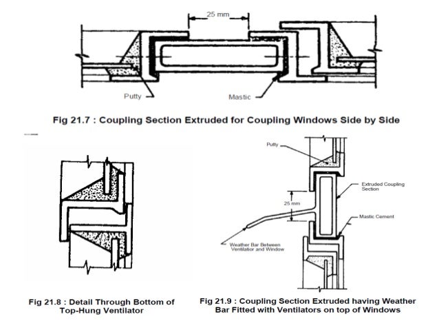 bolting design