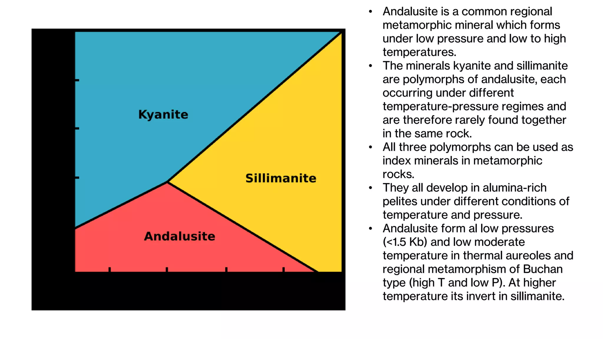 • Andalusite is a common regional
metamorphic mineral which forms
under low pressure and low to high
temperatures.
• The minerals kyanite and sillimanite
are polymorphs of andalusite, each
occurring under different
temperature-pressure regimes and
are therefore rarely found together
in the same rock.
• All three polymorphs can be used as
index minerals in metamorphic
rocks.
• They all develop in alumina-rich
pelites under different conditions of
temperature and pressure.
• Andalusite form al low pressures
(<1.5 Kb) and low moderate
temperature in thermal aureoles and
regional metamorphism of Buchan
type (high T and low P). At higher
temperature its invert in sillimanite.
 