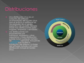    Una distribución Linux es un
    conjunto de software
    acompañado del núcleo Linux
    que se enfoca a satisfacer las
    necesidades de un grupo
    específico de usuarios. De este
    modo hay distribuciones para
    hogares, empresas y servidores.
   Las distribuciones son
    ensambladas por
    individuos, empresas u otros
    organismos. Cada distribución
    puede incluir cualquier número
    de software adicional, incluyendo
     software que facilite la
    instalación del sistema. La base
    del software incluido con cada
    distribución incluye el núcleo
    Linux,
 