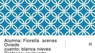 Alumna: Fiorella arenas
Oviedo
cuento: blanca nieves
 