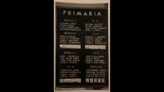 BwB CODEMA  Alumnado