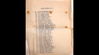 BwB CODEMA  Alumnado