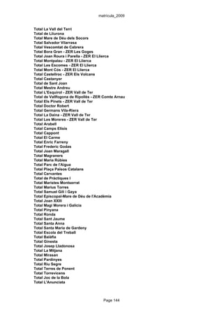 matrícula_2009


Total La Vall del Terri
Total de Lliurona
Total Mare de Déu dels Socors
Total Salvador Vilarrasa
Total Vescomtat de Cabrera
Total Bora Gran - ZER Les Goges
Total Joan Roura i Parella - ZER El Llierca
Total Montpalau - ZER El Llierca
Total Les Escomes - ZER El Llierca
Total Mont Cós - ZER El Llierca
Total Castellroc - ZER Els Volcans
Total Castanyer
Total de Sant Joan
Total Mestre Andreu
Total L'Esquirol - ZER Vall de Ter
Total de Vallfogona de Ripollès - ZER Comte Arnau
Total Els Pinets - ZER Vall de Ter
Total Doctor Robert
Total Germans Vila-Riera
Total La Daina - ZER Vall de Ter
Total Les Moreres - ZER Vall de Ter
Total Arabell
Total Camps Elisis
Total Cappont
Total El Carme
Total Enric Farreny
Total Frederic Godas
Total Joan Maragall
Total Magraners
Total Maria Rúbies
Total Parc de l'Aigua
Total Plaça Països Catalans
Total Cervantes
Total de Pràctiques I
Total Maristes Montserrat
Total Marius Torres
Total Samuel Gili i Gaya
Total Episcopal-Mare de Déu de l'Acadèmia
Total Joan XXIII
Total Magí Morera i Galícia
Total Pinyana
Total Ronda
Total Sant Jaume
Total Santa Anna
Total Santa Maria de Gardeny
Total Escola del Treball
Total Balàfia
Total Ginesta
Total Josep Lladonosa
Total La Mitjana
Total Mirasan
Total Pardinyes
Total Riu Segre
Total Terres de Ponent
Total Torrevicens
Total Joc de la Bola
Total L'Anunciata



                                     Page 144
 