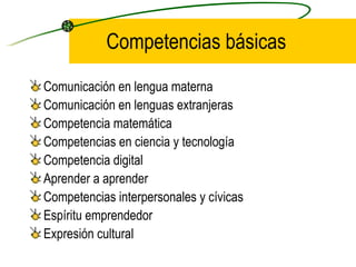 Competencias básicas
Comunicación en lengua materna
Comunicación en lenguas extranjeras
Competencia matemática
Competencias en ciencia y tecnología
Competencia digital
Aprender a aprender
Competencias interpersonales y cívicas
Espíritu emprendedor
Expresión cultural
 