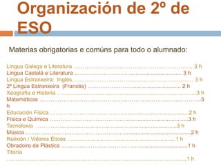 Organización de 2º de
ESO
Materias obrigatorias e comúns para todo o alumnado:
Lingua Galega e Literatura ……………………………………………………….. 3 h
Lingua Castelá e Literatura ………………………….................................. 3 h
Lingua Estranxeira: Inglés………………………………………………………… 3 h
2ª Lingua Estranxeira (Francés) ……………………................................ 2 h
Xeografía e Historia ………………………………………………………………….3 h
Matemáticas …………………………………………………………………………….5
h
Educación Física ……………………………………........................................2 h
Física e Química ……………………………………........................................3 h
Tecnoloxía ……….................................................................................3 h
Música ………………………………………………...........................................2 h
Relixión / Valores Éticos …...................................................................1 h
Obradoiro de Plástica ……………………………………................................1 h
Titoría
……………………………………………………………………………………..1 h
 