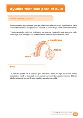 Ayudas técnicas para el aula
Anexo I. Ayudas técnicas para el aula
117
Prótesis auditivas: el audífono
Tipos
Aparato que mejora la percepción del sonido y se coloca dentro o detrás de la oreja, dependiendo del tipo de
audífono.Existendiversostiposytamañosenfuncióndelasnecesidadesylapérdidaauditiva delalumnado.
El audífono capta los sonidos por medio de un micrófono que convierte las ondas sonoras en señales
eléctricasquepasan a unamplificador.Esteamplificadoraumentalaseñalylatransmitealoído.
Los audífonos pueden ser de distintos tipos: intracanales, cuando se alojan en el canal auditivo,
intrauriculares, cuando se alojan en la concha auricular y retroauriculares, cuando se colocan detrás del
pabellónauditivo yseconectanalconducto auditivo pormedio deunmolde.
 