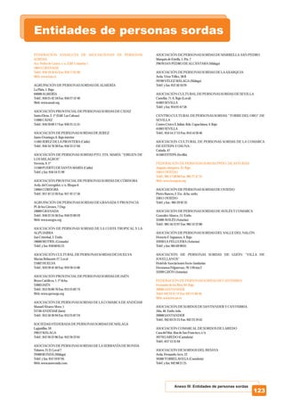 Entidades de personas sordas
Anexo III: Entidades de personas sordas
123
FEDERACIÓN ANDALUZA DE ASOCIACIONES DE PERSONAS
SORDAS
Arz.PedrodeCastro,s/n.Edif.Columba 1
18013GRANADA
Teléf.:958185045Fax:958170108
Web:www.faas.es
FEDERACIÓNDEPERSONAS SORDAS PPDO. DEASTURIAS
AugustoJunquera,43.Bajo
33012OVIEDO
Teléf.:985276898Fax:985274731
Web:www.fesopras.org
FEDERACIÓNDEPERSONAS SORDAS DECANTABRIA
Fernando delosRios,84.Bajo
39006SANTANDER
Teléf:942224712Fax:942210636
Web:www.fescan.es
ASOCIACIÓNDEPERSONAS SORDAS DEMARBELLA-SAN PEDRO
MarquésdeEstella,5.Pta.7
29670SAN PEDRO DE ALCÁNTARA (Málaga)
ASOCIACIÓNDEPERSONAS SORDAS DELA AXARQUIA
Avda. VivarTéllez,38B
29700VÉLEZ MÁLAGA (Málaga)
AGRUPACIÓNDEPERSONAS SORDAS DEALMERÍA Teléf.yfax:952501029
La Plata,1.Bajo
04008ALMERÍA ASOCIACIÓNCULTURAL DEPERSONAS SORDAS DESEVILLA
Teléf.:950254218Fax:950275249 Castellar,71A.Bajo (Local)
Web:www.asoal.org 41003SEVILLA
Teléf.yfax:954916758
ASOCIACIÓNPROVINCIAL DEPERSONAS SORDAS DECÁDIZ
Santa Elena, 2.1º(Edif.LasCalesas) CENTRO CULTURAL DE PERSONAS SORDAS "TORRE DEL ORO" DE
11006CÁDIZ SEVILLA
Teléf.:956200917Fax:956251531 CentroCívicoS.Julián. Rda. Capuchinos,4.Bajo
41003SEVILLA
ASOCIACIÓNDEPERSONAS SORDAS DEJEREZ Teléf.:954541753Fax:954542646
Santo Domingo,6.Bajo interior
11402JEREZ DE LAFRONTERA (Cádiz) ASOCIACION CULTURAL DE PERSONAS SORDAS DE LA COMARCA
Teléf.:956347038Fax:956335704 DEESTEPA Y OSUNA
Cañada, 47
ASOCIACIÓN DE PERSONAS SORDAS PTO. STA. MARIA "VIRGEN DE 41560ESTEPA (Sevilla)
LOS MILAGROS"
Nevería,9.1º
11500PUERTODE SANTA MARÍA(Cádiz)
Teléf.yfax:956542199
ASOCIACIÓNPROVINCIAL DEPERSONAS SORDAS DECÓRDOBA
Avda. delCorregidor,s/n.Bloque6
14004CÓRDOBA ASOCIACIÓNDEPERSONAS SORDAS DEOVIEDO
Teléf.:957421226Fax:957421756 PietroBances,2.Esc.dcha.entlo.
33011OVIEDO
AGRUPACIÓNDEPERSONAS SORDAS DEGRANADA Y PROVINCIA Teléf.yfax.:985299232
Pl.delosGirones,7Dup.
18009GRANADA ASOCIACIÓNDEPERSONAS SORDAS DEAVILÉSY COMARCA
Teléf.:958222436Fax:958228929 González Abarca,15.Entlo.
Web:www.asogra.org 33400AVILÉS (Asturias)
Teléf.:985562397Fax:985522280
ASOCIACIÓN DE PERSONAS SORDAS DE LA COSTA TROPICAL Y LA
ALPUJARRA ASOCIACIÓNDEPERSONAS SORDAS DEL VALLE DEL NALÓN
San Cristobal,3.Entlo. Horacio F.Inguanzo,4.Bajo
18600MOTRIL(Granada) 33930LAFELGUERA(Asturias)
Teléf.yfax:958600525 Teléf.yfax:985699861
ASOCIACIÓNCULTURAL DEPERSONAS SORDAS DEHUELVA ASOCIACIÓN DE PERSONAS SORDAS DE GIJÓN "VILLA DE
MacíasBelmonte27.Local JOVELLANOS"
21002HUELVA HoteldeAsociacionesSocio-Sanitarias
Teléf.:959284240Fax:959285506 Hermanos Felgueroso,78.Oficina 2
33209GIJÓN(Asturias)
ASOCIACIÓNPROVINCIAL DEPERSONAS SORDAS DEJAÉN
ReyesCatólicos,1.1ºdcha.
23003JAÉN
Teléf.:953260076Fax:953258274
Web:www.aprosoja.org
ASOCIACIÓNDEPERSONAS SORDAS DELA COMARCA DEANDÚJAR
ManuelÁlvarezMora,1 ASOCIACIÓNDESORDOSDESANTANDERY CANTABRIA
23740ANDÚJAR (Jaén) Alta,46.Entlo.izda.
Teléf.:953503694Fax:953258724 39008SANTANDER
Teléf.:942032525Fax:942231943
SOCIEDAD FEDERADA DEPERSONAS SORDAS DEMÁLAGA
Lagunillas,59 ASOCIACIÓNCOMARCAL DESORDOSDELAREDO
29012MÁLAGA Casa delMar,RuadeSan Francisco,s/n
Teléf.:952262296Fax:952262201 39770LAREDO (Cantabria)
Teléf.:637533594
ASOCIACIÓNDEPERSONAS SORDAS DELA SERRANÍADERONDA
Tabares,21D.Local7 ASOCIACIÓNDESORDOSDEL BESAYA
29400RONDA (Málaga) Avda. Fernando Arce,22
Teléf.yfax:952190705 39300TORRELAVEGA (Cantabria)
Web:www.asseronda.com Teléf.yfax:942882125
 