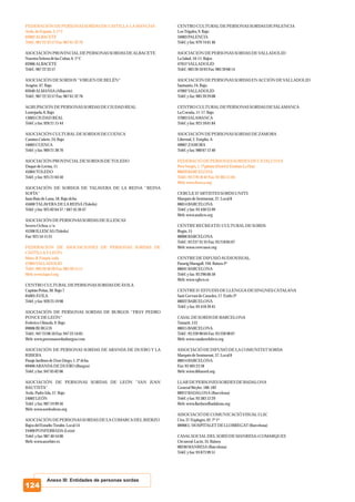 Anexo III: Entidades de personas sordas
124
FEDERACIÓNDEPERSONAS SORDAS DECASTILLA-LA MANCHA
Avda. deEspaña, 3.1ºC
02002ALBACETE
Teléf.:967223357Fax:967613276
FEDERACIÓDEPERSONESSORDESDECATALUNYA
PereVergés,1.7ª planta (Hoteld´EntitatsLa Pau)
08020BARCELONA
Teléf.:932781842Fax:933055104
Web:www.fesoca.org
FEDERACION DE ASOCIACIONES DE PERSONAS SORDAS DE
CASTILLA Y LEÓN
Muro,8.Entpta. izda.
47004VALLADOLID
Teléf.:983202620Fax:983201511
Web:www.fapscl.org
CENTROCULTURAL DEPERSONAS SORDAS DEPALENCIA
LosTrigales,9.Bajo
34003PALENCIA
Teléf.yfax:979746146
ASOCIACIÓNPROVINCIAL DEPERSONAS SORDAS DEALBACETE ASOCIACIÓNDEPERSONAS SORDAS DEVALLADOLID
NuestraSeñoradelasCubas,6.1ºC La Salud,10-11.Bajos
02006ALBACETE 47012VALLADOLID
Teléf.:967223357 Teléf.:983201093Fax:983396814
ASOCIACIÓNDESORDOS"VIRGENDEBELÉN" ASOCIACIÓNDEPERSONAS SORDAS ENACCIÓNDEVALLADOLID
Aragón, 47.Bajo Santuario,24.Bajo.
02640ALMANSA(Albacete) 47002VALLADOLID
Teléf.:967223357Fax:967613276 Teléf.yfax:983392908
AGRUPACIÓNDEPERSONAS SORDAS DECIUDAD REAL CENTROCULTURAL DEPERSONAS SORDAS DESALAMANCA
Lentejuela,6.Bajo La Coruña, 11-17.Bajo
13003CIUDAD REAL 37003SALAMANCA
Teléf.yfax:926211544 Teléf.yfax:923186184
ASOCIACIÓNCULTURAL DESORDOSDECUENCA ASOCIACIÓNDEPERSONAS SORDAS DEZAMORA
Camino Cañete,24.Bajo Libertad,2.Entplta. A
16003CUENCA 49007ZAMORA
Teléf.yfax:969213870 Teléf.yfax:980671240
ASOCIACIÓNPROVINCIAL DESORDOSDETOLEDO
DuquedeLerma, 11
45004TOLEDO
Teléf.yfax:925216450
ASOCIACIÓN DE SORDOS DE TALAVERA DE LA REINA "REINA
SOFÍA" CERCLED'ARTISTESSORDS UNITS
Juan RuizdeLuna,18.Bajo dcha. MarquésdeSentmenat,37.Local8
45600TALAVERA DE LAREINA (Toledo) 08014BARCELONA
Teléf.yfax:925826437/667453647 Teléf.yfax:934302599
Web:www.asubcn.org
ASOCIACIÓNDEPERSONAS SORDAS DEILLESCAS
SeveroOchoa,s/n CENTRERECREATIUCULTURAL DESORDS
45200ILLESCAS (Toledo) Regás,15
Fax:925541525 08006BARCELONA
Teléf.:932373535Fax:932188507
Web:www.cerecusor.org
CENTREDEDIFUSIÓ AUDIOVISUAL
PasseigMaragall, 194.Baixos2ª
08041BARCELONA
Teléf.yfax:932966658
Web:www.vgbcn.es
CENTROCULTURAL DEPERSONAS SORDAS DEÁVILA
Capitán Peñas,30.Bajo 7 CENTRED´ESTUDIS DELLENGUA DESINGNESCATALANA
05003ÁVILA Sant GervasideCassoles,17.Entlo 3ª
Teléf.yfax:920251998 08022BARCELONA
Teléf.yfax:934183945
ASOCIACIÓN DE PERSONAS SORDAS DE BURGOS "FRAY PEDRO
PONCEDELEÓN" CASAL DESORDS DEBARCELONA
FedericoOlmeda,9.Bajo Tamarit,153
09006BURGOS 08015BARCELONA
Teléf.:947230650Fax:947225485 Teléf.:932289804Fax:932289807
Web:www.personasordasburgos.com Web:www.casalsordsbcn.org
ASOCIACIÓN DE PERSONAS SORDAS DE ARANDA DE DUERO Y LA ASSOCIACIÓ DEDIFUSIÓ DELA COMUNITATSORDA
RIBERA MarquésdeSentmenat,37.Local8
PasajeJardinesdeDon Diego,1.2ºdcha. 08014BARCELONA
09400ARANDA DE DUERO (Burgos) Fax:934052358
Teléf.yfax:947058206 Web:www.difusord.org
ASOCIACIÓN DE PERSONAS SORDAS DE LEÓN "SAN JUAN LLAR DEPERSONESSORDESDEBADALONA
BAUTISTA" GeneralWeyler,180-182
Avda. PadreIsla,57.Bajo 08912BADALONA (Barcelona)
24002LEÓN Teléf.yfax:933831229
Teléf.yfax:987249956 Web:www.llardsordbadalona.org
Web:www.sordosleon.org
ASSOCIACIÓ DECOMUNICACIÓVISUAL ILSC
ASOCIACIÓNDEPERSONAS SORDAS DELA COMARCA DEL BIERZO Ctra.D´Espluges,42.7º1ª
BajosdelEstadio Toralín. Local14 08906L´HOSPITALETDE LLOBREGAT(Barcelona)
24400PONFERRADA (León)
Teléf.yfax:987405408 CASAL SOCIAL DEL SORDDEMANRESAi COMARQUES
Web:www.asorbier.es Circunval-Lació,35.Baixos
08240MANRESA(Barcelona)
Teléf.yfax:938739951
 