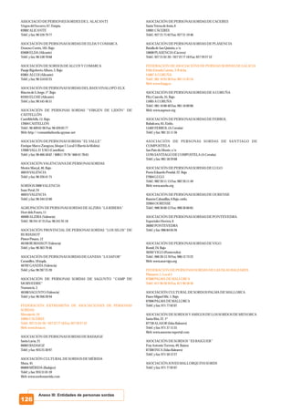 Anexo III: Entidades de personas sordas
126
ASSOCIACIÓ DEPERSONESSORDESDEL´ALACANTI ASOCIACIÓNDEPERSONAS SORDAS DECACERES
VirgendelSocorro,67.Entpta. Santa TeresadeJesús,6
03002ALICANTE 10001CÁCERES
Teléf.yfax:965267977 Teléf.:927217162Fax:927211946
ASOCIACIÓNDEPERSONAS SORDAS DEELDA Y COMARCA ASOCIACIÓNDEPERSONAS SORDAS DEPLASENCIA
Donoso Cortés,105.Bajo Batalla deSan Quintín,s/n
03600ELDA (Alicante) 10600PLASENCIA (Cáceres)
Teléf.yfax:965387068 Teléf.:927210120/927227710Fax:927292752
ASOCIACIÓNDESORDOSDEALCOY Y COMARCA
PasajeRigobertoAlbors,3.Bajo
03801ALCOI (Alicante)
Teléf.yfax:965546325
ASOCIACIÓNDEPERSONAS SORDAS DEL BAIXVINALOPÓ-ELX
Rincón deS.Jorge,1º.Bajo ASOCIACIÓNDEPERSONAS SORDAS DEA CORUÑA
03203ELCHE (Alicante) PláyCancela, 35.Bajo
Teléf.yfax:965454651 15005A CORUÑA
Teléf.:981168040Fax:981168986
ASOCIACIÓN DE PERSONAS SORDAS "VIRGEN DE LIDÓN" DE Web:www.aspesor.org
CASTELLÓN
Castelldefells,15.Bajo ASOCIACIÓNDEPERSONAS SORDAS DEFERROL
12604CASTELLÓN Rubalcava, 65.Entlo.
Teléf.:964090196Fax:964260377 15402FERROL (ACoruña)
Web:http://comunidadsorda.spymac.net Teléf.yfax:981351156
ASOCIACIÓNDEPERSONAS SORDAS "ELVALLE" ASOCIACIÓN DE PERSONAS SORDAS DE SANTIAGO DE
EnriqueMarcoZaragoza, bloqueI.Local3(Barriola Moleta) COMPOSTELA
12600VALLD´UXO (Castellón) San Paio do Monte,s/n
Teléf.yfax:964665862/608117970/660417865 15705SANTIAGO DE COMPOSTELA(ACoruña)
Teléf.yfax:981582968
ASOCIACIÓNVALENCIANA DEPERSONAS SORDAS
MestreMarçal,46.Bajo ASOCIACIÓNDEPERSONAS SORDAS DELUGO
46019VALENCIA PoetaEduardo Pondal, 22.Bajo
Teléf.yfax:963264175 27004LUGO
Teléf.:982201113Fax:982201149
SORDOS2000VALENCIA Web:www.asorlu.org
IsaacPeral,24
46024VALENCIA ASOCIACIÓNDEPERSONAS SORDAS DEOURENSE
Teléf.yfax:963445260 Ramón Cabanillas,6Bajo.entlo.
32004OURENSE
AGRUPACIÓNDEPERSONAS SORDAS DEALZIRA "LA RIBERA" Teléf.:988366012Fax:988366085
HortdelsFrares,11
46600ALZIRA (Valencia) ASOCIACIÓNDEPERSONAS SORDAS DEPONTEVEDRA
Teléf.:962414725Fax:962419118 SoportalesHerrera,6
36002PONTEVEDRA
ASOCIACIÓN PROVINCIAL DE PERSONAS SORDAS "LOS SILOS" DE Teléf.yfax:986840426
BURJASSOT
PintorPinazo,12
46100BURJASSOT (Valencia) ASOCIACIÓNDEPERSONAS SORDAS DEVIGO
Teléf.yfax:963637946 Romil, 24.Bajo
36202VIGO (Pontevedra)
ASOCIACIÓNDEPERSONAS SORDAS DEGANDIA "LA SAFOR" Teléf.:986281370Fax:986127322
Cavanilles,18izqda. Web:www.asorvigo.org
46702GANDÍA (Valencia)
Teléf.yfax:962872520
ASOCIACIÓN DE PERSONAS SORDAS DE SAGUNTO "CAMP DE
MORVEDRE"
Numancia,3
46500SAGUNTO(Valencia) ASOCIACIÓNCULTURAL DESORDOSPALMA DEMALLORCA
Teléf:yfax:962662894 PaseoMiguelMir,1.Bajo
07006PALMADE MALLORCA
Teléf.yfax:971770207
ASOCIACIÓNDESORDOSY AMIGOSDELOS SORDOSDEMENORCA
Santa Rita,22.1º
07730ALAIOR (IslasBaleares)
Telef.yfax:971371535
Web:www.assorme.tuportal.com
ASOCIACIÓNDEPERSONAS SORDAS DEBADAJOZ
Santa Lucía,21 ASOCIACIÓNDESORDOS"ESRAIGUER"
06003BADAJOZ FrayAntonio Torrens,49.Baixos
Teléf.yfax:924253097 07300INCA (IslasBaleares)
Teléf.yfax:971501227
ASOCIACIÓNCULTURAL DESORDOSDEMÉRIDA
Muza,45 ASOCIACIÓNJOVESMALLORQUINSSORDS
06800MÉRIDA (Badajoz) Teléf.yfax:971770207
Teléf.yfax:924310159
Web:www.sordosmerida.com
FEDERACIÓNDEASOCIACIÓNS DEPERSOAS XORDAS DEGALICIA
FélixEstradaCatoira, 3-Bdcha.
15007A CORUÑA
Teléf.:981169336Fax:981154316
Web:www.faxpg.es
FEDERACIÓNDEPERSONAS SORDAS DELAS ISLAS BALEARES
Platanero,5.Local3
07008PALMADE MALLORCA
Teléf.:871962839Fax:871962838
FEDERACIÓN EXTREMEÑA DE ASOCIACIONES DE PERSONAS
SORDAS
Marrakech, 19
10005CÁCERES
Teléf.:927210120/927227710Fax:927292752
Web:www.fexas.es
 