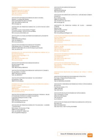 FEDERACIÓN DE ASOCIACIONES DE PERSONAS SORDAS DE ISLAS
CANARIAS
Juan RumeuGarcía,28.Of.Central1-B
38008STA.CRUZDE TENERIFE
Teléf.:922213536Fax:922221142
Web:www.fasican.org
AGRUPACIÓNDEPERSONAS SORDAS DEZARAGOZAY ARAGÓN
San Voto,9Dupdo.Entlo
50003ZARAGOZA
Teléf.:976200362Fax:976201425
Web:www.asza.net
ASOCIACIÓN DEPERSONAS SORDAS DELA RIOJA
Fundición,7bis.Bajo
26002LOGROÑO
Teléf.:941222815Fax:941202899
Web:http://asr72.blogspot.com
FEDERACIÓN DE ASOCIACIONES DE PERSONAS SORDAS DE LA
REGIÓNDEMURCIA ASOCIACIÓN DEPERSONAS SORDAS DENAVARRA
PeriodistaNicolá Ortega Pagán, 2.1ºB Trav.MonasteriodeIratxe,2.1ºC
30003MURCIA 31011PAMPLONA
Teléf.:968220475Fax:968211503 Teléf.:948257162Fax:948176134
Web:www.fesormu.org Web:www.asorna.org
ASOCIACIÓN DESORDOSDEMELILLA
PaseodeRonda, s/n"FuerteCamellos" Bºdela Victoria
52005MELILLA
Teléf.yfax:952691215
ASOCIACIONES BILINGÜES DE FAMILIAS DE NIÑAS Y NIÑOS
SORDOS
FEDERACIÓN VASCA DE ASOCIACIONES DE PERSONAS SORDAS /
EUSKAL GORRAK
Hurtado Amezaga, 27-9,DPTO4,5,6
48008BILBAO
Teléf.:944765052/637861920Fax:944766052
Web:www.euskal-gorrak.org
ASOCIACIÓN DESORDOSDEBASAURI
CarmeloTorre,7
48970BASAURI(Bizcaia)
Teléf.yfax:944261700
ASOCIACIÓN DE SORDOS DE GUIPÚZCOA / GIPUZKOAKO GORREN
ELKARTEA
ASOCIACIÓNDEPERSONAS SORDAS DEGRANCANARIA ReyesCatólicos,14.Bajo
Mariucha, 1.Localbajo (Edif.Mirador) 20006SAN SEBASTIÁN
35012LASPALMASDE GRAN CANARIA Teléf.:943468453Fax:943473672
Teléf.:928256068Fax:928205100 Web:www.asg-gge.org
Web:www.apsgc.org
ASOCIACIÓN DE PERSONAS SORDAS DE ÁLAVA / ARABAKO
ASOCIACIÓN DE PERSONAS SORDAS DE LA ZONA SUR DE GRAN GORRAK
CANARIA Palencia,6.Bajo
El Escorial,7.Local11.CentroColectivo "El Zaguán" 01002VITORIA-GASTEIZ
35110VECINDARIO -SANTA LUCÍA(LasPalmas) Teléf.yfax:945286948
Web:www.asozus.webvecindario.com Web:www.arabakogorrak.blogspot.com
ASOCIACIÓNCULTURAL DEPERSONAS SORDAS DELANZAROTE
Figueroa,25
35500ARRECIFE (LasPalmas)
Teléf.yfax:928803275
Web:www.asculsorlanz.es
ASOCIACIÓNDEPERSONAS SORDAS DETENERIFE
Calle Zurbarán,local 1y2.16viviendas-LosAndenesdeTaco
38108SAN CRISTOBALDE LALAGUNA(SantaCruzdeTenerife)
Telef.yfax:922625792
ASOCIACIÓNDEPERSONAS SORDAS DEMURCIA
San LuisGonzaga, 22.Bajo
30005MURCIA
Teléf.:968291689Fax:968282925
ASOCIACIÓNDEPERSONAS SORDAS DECARTAGENA Y COMARCA
Pza.Juan XXIII,3.1ºOf.203C
30201CARTAGENA (Murcia)
Teléf.yfax:968502657
ASSOCIACIÓ DEPARESDENENSSORDS DECATALUNYA
ASOCIACIÓNDEPERSONAS SORDAS "ELUNICORNIO" PereVergés,1.8ª planta (Hoteld'EntitatsLa Pau)
SorJosefaPérez,2.Bajo 08020BARCELONA
30850TOTANA (Murcia) Teléf.:617000268Fax:934109209
ASOCIACIÓN CORDOBESA DE PADRES DE NIÑAS Y NIÑOS SORDOS
BILINGÜES
FrayPedrodeCórdoba 7.3º-E
14009CÓRDOBA
Teléf.:620158526
ASOCIACIÓN BILINGÜE DEPADRES DENIÑOSSORDOS
ASOCIACIÓN DE PERSONAS SORDAS DE BILBAO Y BIZKAIA / BILBO Avda. Gran Bretaña,4.1ºDcha.
ETA BIZKAIKOPERTSONA GORRENELKARTEA 28916LEGANÉS (Madrid)
Grupo Santo Domingo deGuzmán, 11.Bajo Teléf.:633407010
48006BILBAO Fax:913010635
Teléf.:944793072Fax:944164723
Web:www.bizkaikogorrak.org ASOCIACIÓN DEFAMILIAS DEPERSONAS SORDAS DEGUIPÚZCOA
PaseoMons,103
ASOCIACIÓN DE PERSONAS SORDAS DE TOLOSALDEA / GOIERRI 20015SAN SEBASTIÁN
"GAINDITZEN" Teléf.:943275055/943275532Fax:943290809
BarrioAmaroz -Ko Auzoetxea,31.Bajo
20400TOLOSA (Guipuzcoa)
Teléf.yfax:943882223/666637158
Web:www.gainditzen.blogstop.es
Anexo III: Entidades de personas sordas
127
 