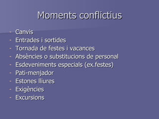 Moments conflictius Canvis Entrades i sortides Tornada de festes i vacances Absències o substitucions de personal Esdeveniments especials (ex.festes) Pati-menjador Estones lliures Exigències Excursions 