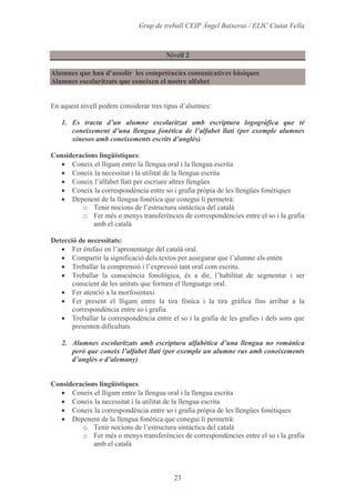 Alumnes, Programari I Materials