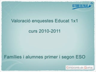 Valoració enquestes Educat 1x1

           curs 2010-2011




Famílies i alumnes primer i segon ESO
 
